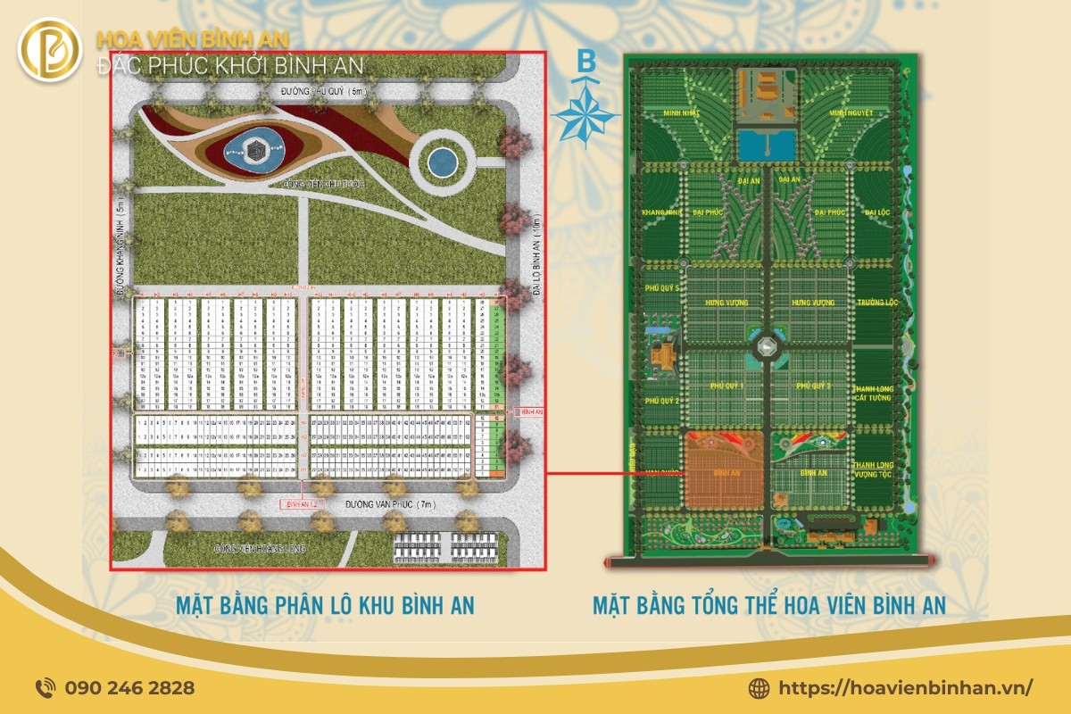 Bản đồ và vị trí phân khu Bình An